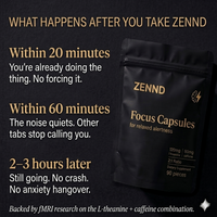ZENND Focus Capsules