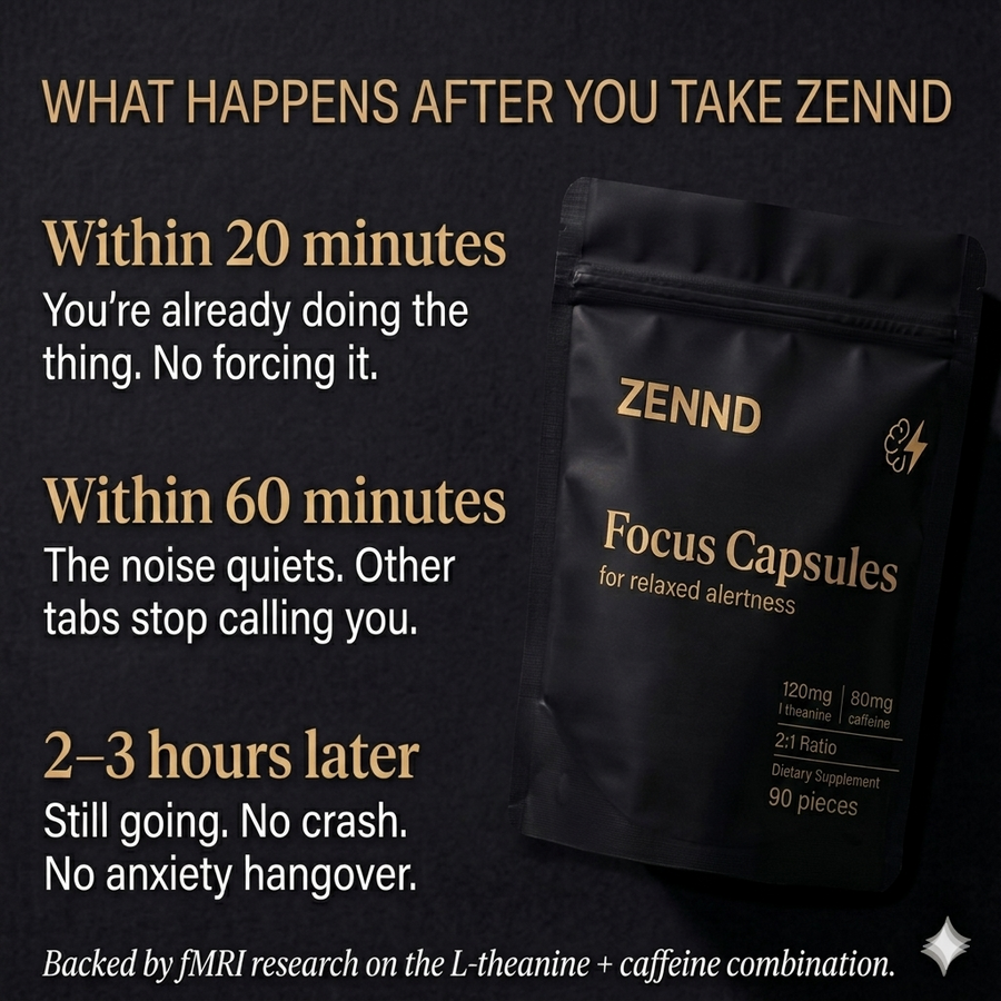 ZENND Focus Capsules